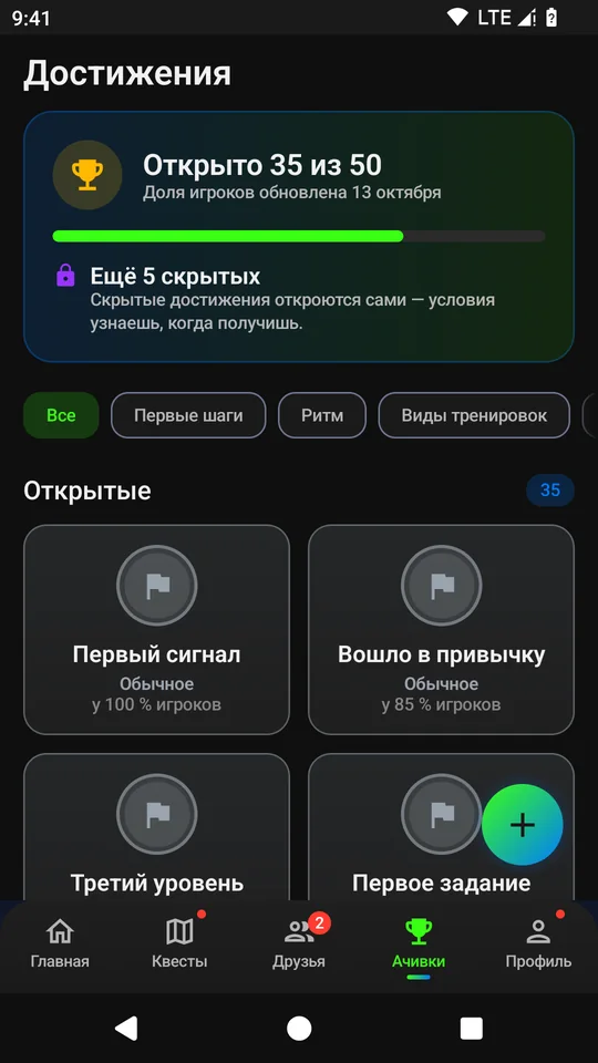Достижения: больше 50, в том числе скрытые