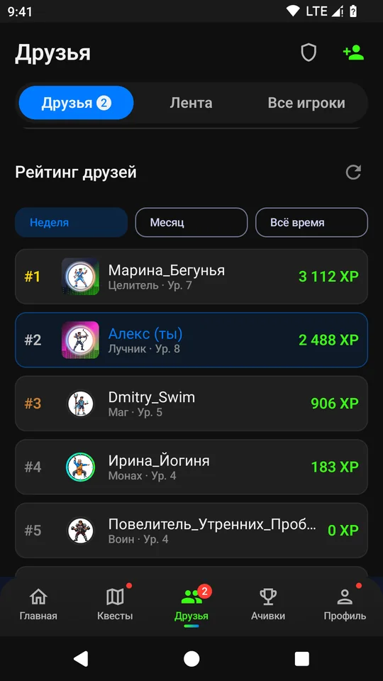 Друзья: рейтинг за неделю, месяц и всё время